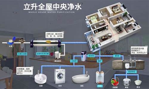 中央空调净化水系统_中央空调净化水系统原理图_1