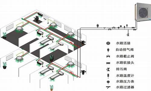 家用中央空调系统 价格_家用中央空调系统 价格表