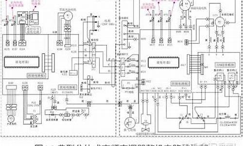 空调电路中电阻的作用是什么_空调电路中电阻的作用是什么呢_1