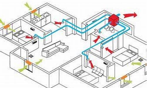 空调新风系统工作原理图_空调新风系统工作原理图片_1