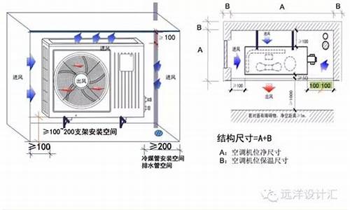 空调方案说明_空调方案说明怎么写