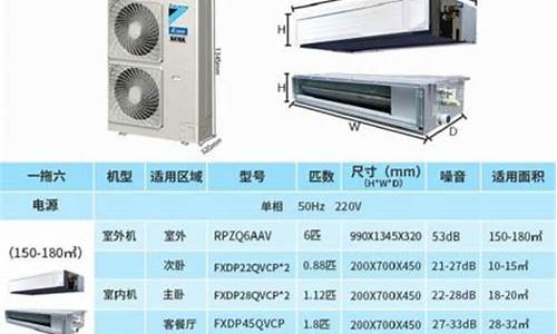 空调价格一般在多少钱一台_空调价格一般在多少钱一台呢_1