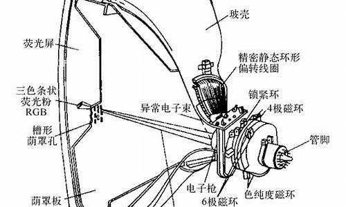 电视机的维修工作原理是什么_电视机的维修工作原理是什么意思