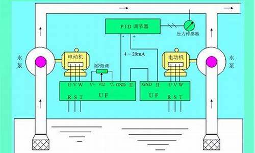 直流变频空调工作原理_直流变频空调工作原理图