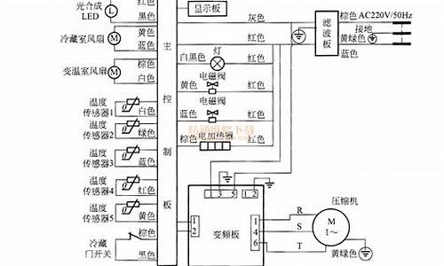 电冰箱电路图_电冰箱电路图原理图讲解_1