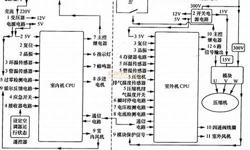 直流大巴空调电气原理图_大巴车空调电路图_1