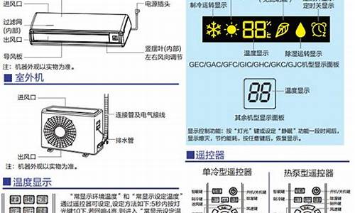 柜机海尔空调说明书_柜机海尔空调说明书图片