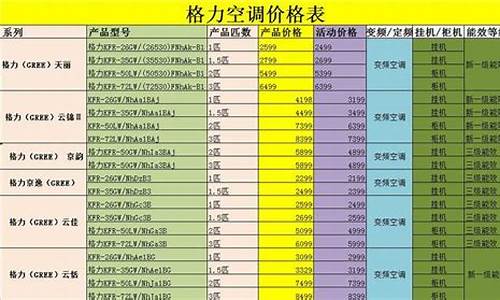 格力空调报价单表格大全图_格力空调报价单表格大全图片及价格