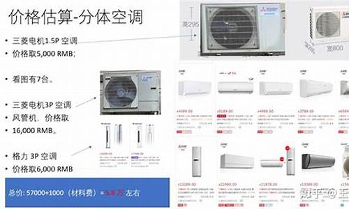 分体空调报e6_分体空调报E6