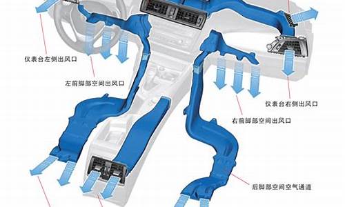 奔驰汽车空调维修_奔驰汽车空调维修多少钱