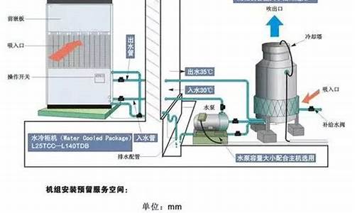 水冷柜机空调方案图纸_水冷柜机空调方案图纸大全