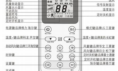 格力窗机空调说明书_格力窗机空调说明书图片_1