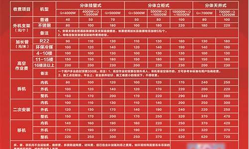 格力空调移机收费标准_格力空调移机收费标准2023