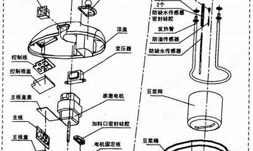 欧科豆浆机维修手册_欧科豆浆机维修手册电子版