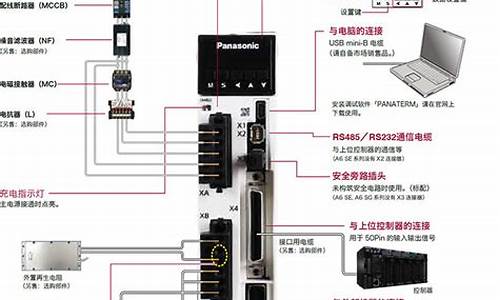 松下维修点_松下维修点官网