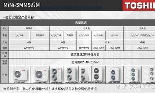 东芝空调型号对照参数_东芝中央空调型号对照参数