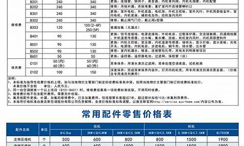 奥克斯空调价格一览表价格_奥克斯空调价格一览表价格图片