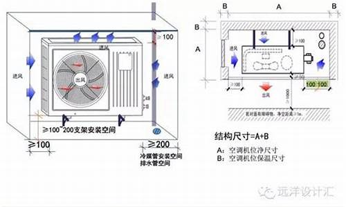 建筑空调机位尺寸_建筑空调机位尺寸规范_1