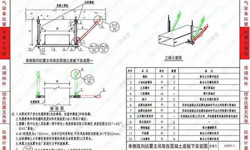 建筑设备施工安装图集通风空调工程_建筑通风设备图的内容包括哪些