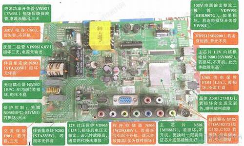 康佳电视维修部地址_康佳电视维修部地址在什么地方