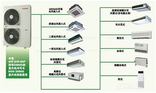 多联机空调的维修方法和基础_aux多联机空调系统