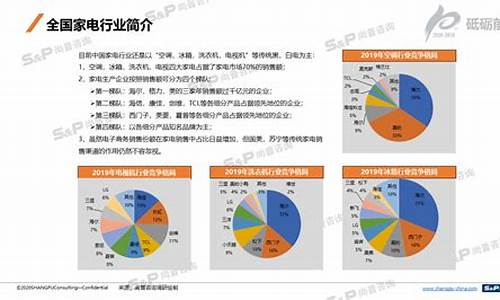 中国家电维修频道_全国家电维修电话号码