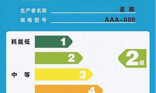 空调能效标识只有3个等级_空调上面的能效等级是什么意思