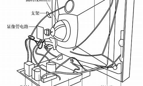 电视机的维修模式_电视维修技术免费教程