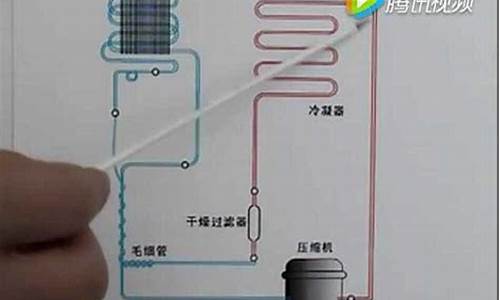 电冰箱制冷原理是汽化还是液化_电冰箱制冷原理