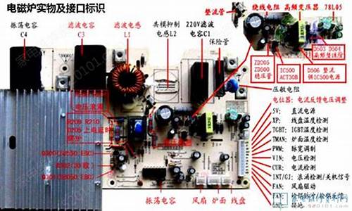 电磁炉电路板烧坏是什么原因_电磁炉电路板