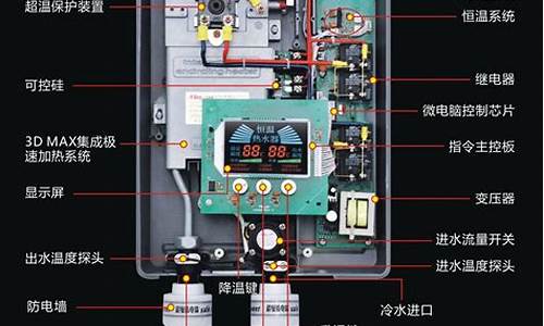 即热式电热水器内部结构图详解_即热式电热水器内部结构