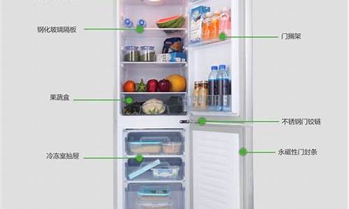 电冰箱冷冻室不制冷_电冰箱冷冻室不制冷的故障处理