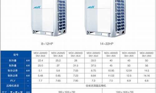 美的变频空调报价表及图片_美的变频空调报价表