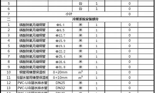 精密空调安装费用报价明细_精密空调安装费用报价