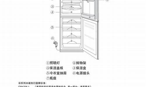 海尔双门冰箱说明书_海尔双门冰箱怎么调温度智能型