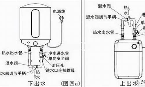 福永热水器安装_福永热水器安装电话