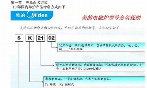 美的电磁炉维修手册电子版_美的电磁炉维修手册电子版图片