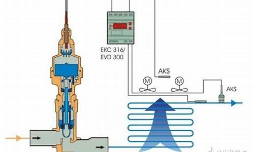 空调电容的作用和工作原理_空调电容的作用和工作原理图