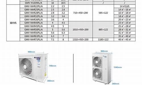格力家用中央空调尺寸_格力家用中央空调尺寸是多少