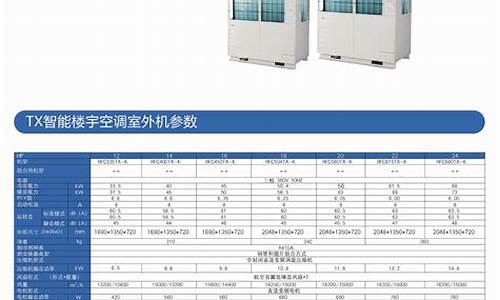 海尔空调报价表_海尔空调报价表格