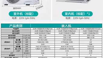 海信5p空调工程机_海信空调工程机照片