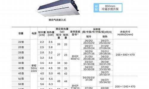 大金空调尺寸_大金空调尺寸一览表