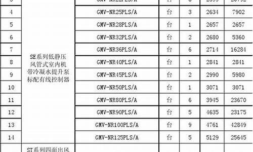 格力空调报价单大全_格力空调报价单大全图片