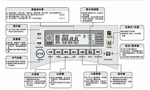 三洋洗衣机维修费用标准_三洋洗衣机维修费用标准是多少