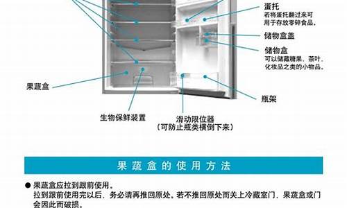 松下电冰箱b26m2_松下电冰箱使用说明书