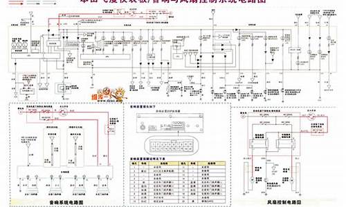 本田飞度空调电路图_本田飞度空调电路图解