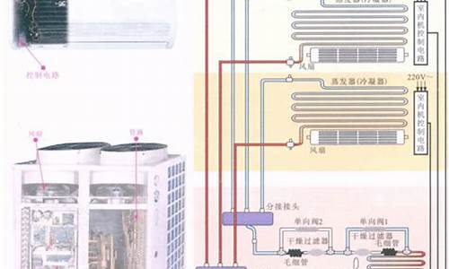 家用空调原理结构图_家用空调原理结构图解