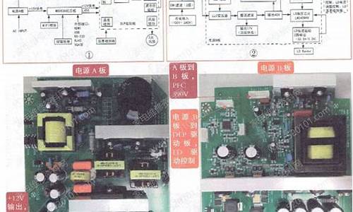 投影机维修手册_投影机维修手册图片