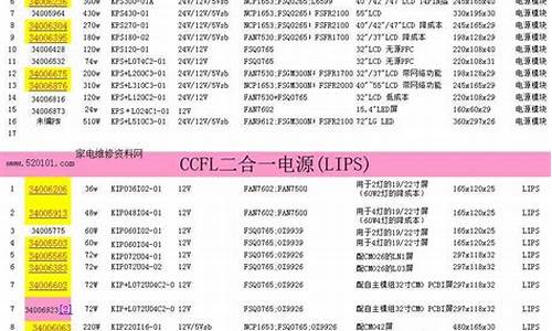 康佳电视维修价目表_康佳电视主板维修价目表