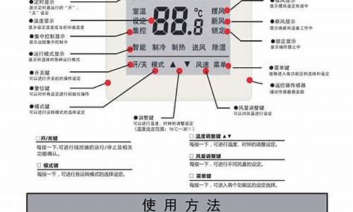 comfair中央空调控制面板_中央空调控制面板使用说明书